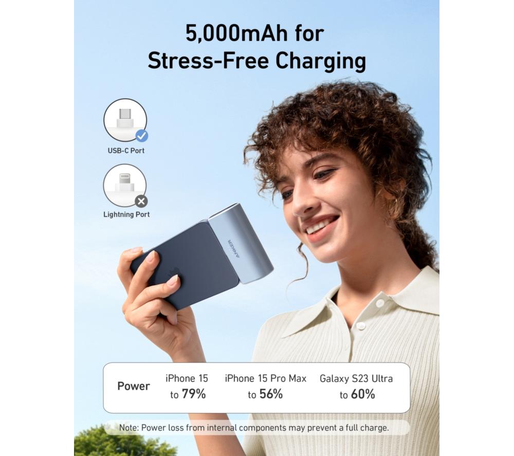 ANKER 5000 mAh 22.5 W Foldable USB Type-C Portable Power Bank - White image number 5 of 7