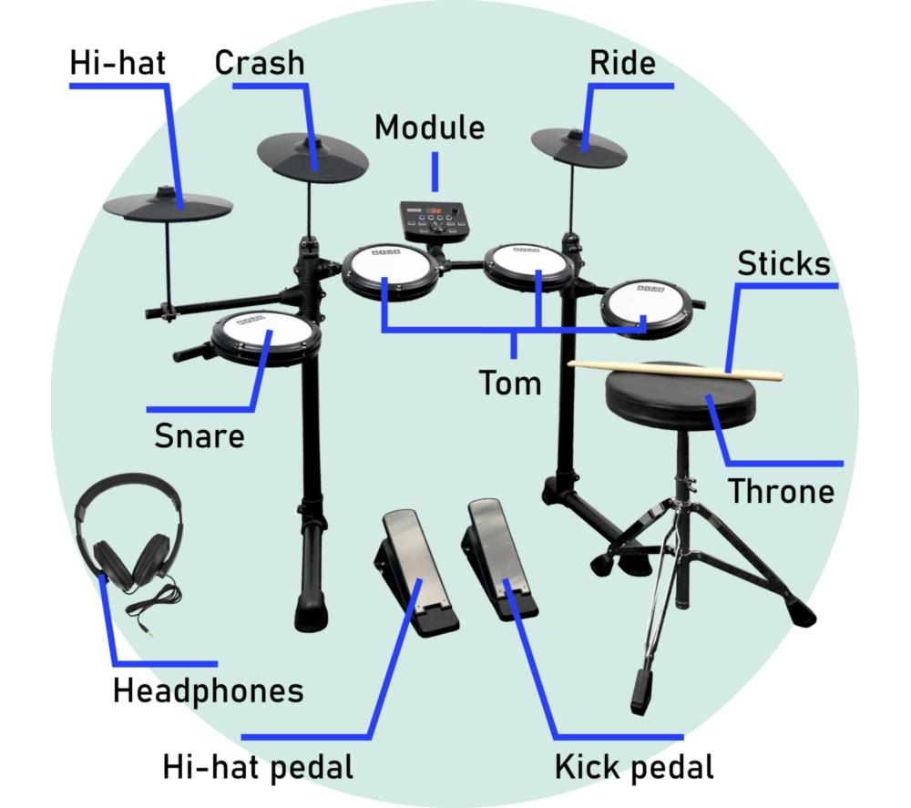 AXUS AXK4 Electronic Drum Kit with Sticks, Stool and Headphones image number 2 of 6