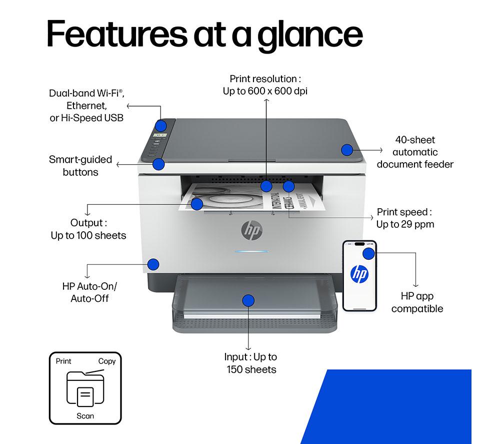 HP LaserJet M234DW Monochrome All-in-One Wireless Laser Printer image number 4 of 20