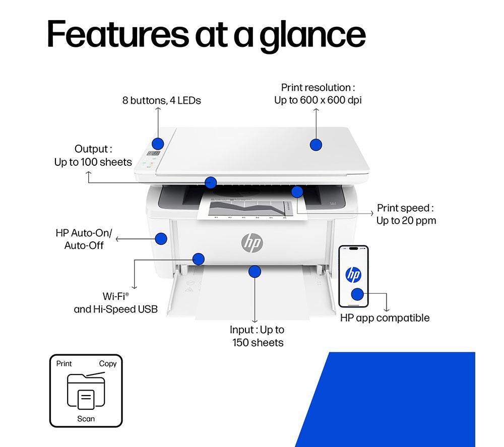 HP LaserJet M140W Monochrome All-in-One Wireless Printer image number 4 of 20