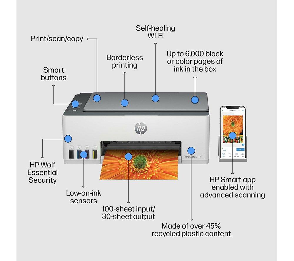HP Smart Tank 5105 All-in-One Wireless Inkjet Printer image number 3 of 24