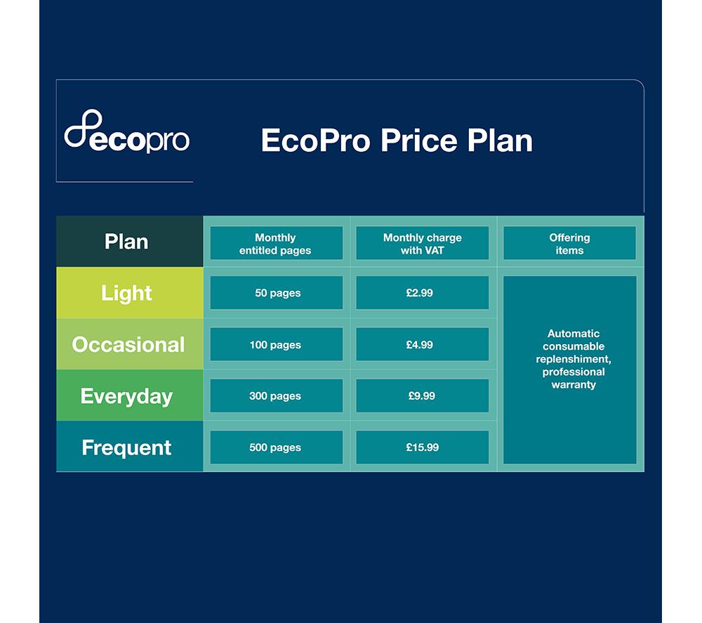 BROTHER EcoPro MFC-J5340DWE All-in-One Wireless Inkjet Printer with Fax image number 5 of 9