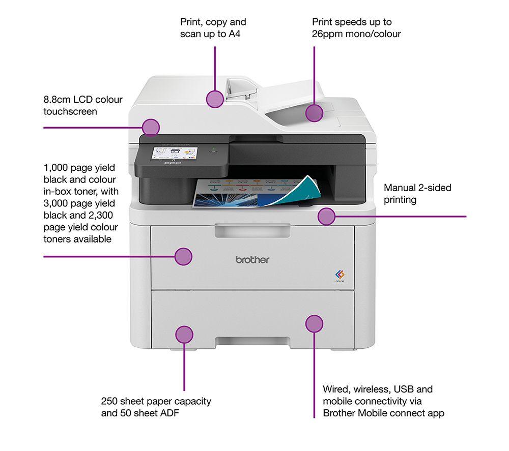 DCP-L3555CDW, 3-in-1 Colour Laser Printer
