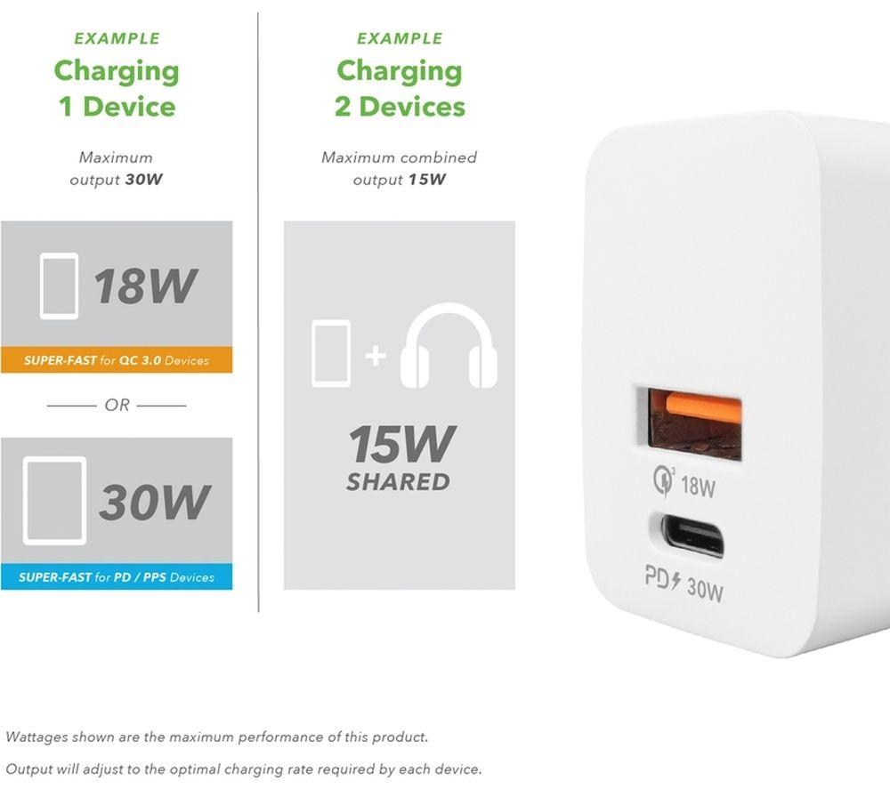 VELD VH30DW Super-Fast 30 W 2-port USB Wall Charger - White image number 3 of 8