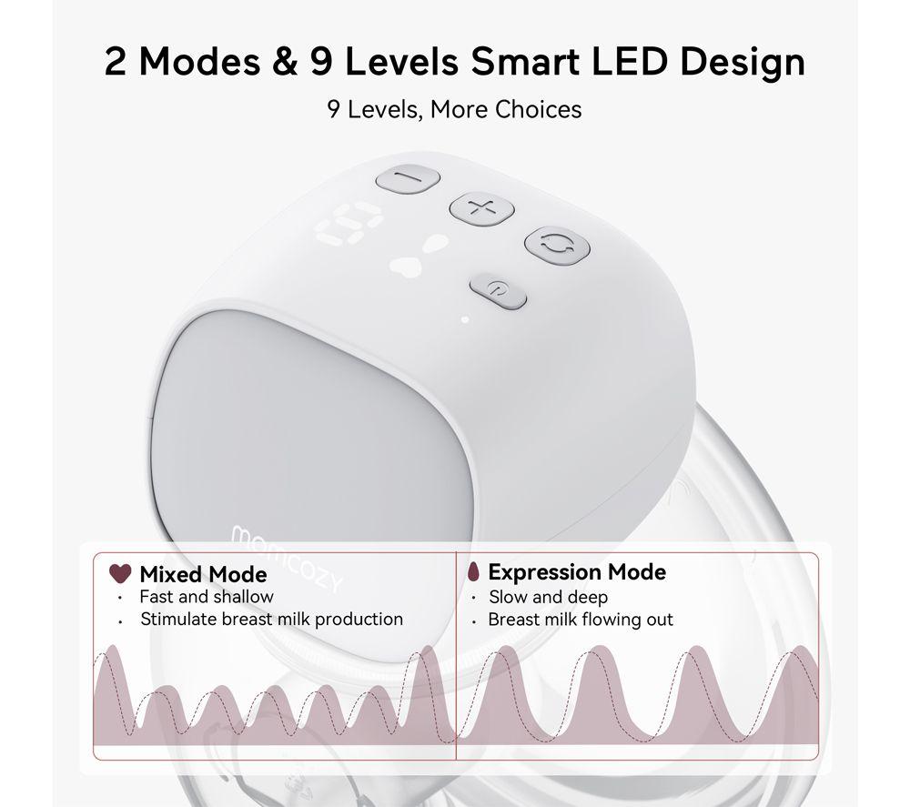 MOMCOZY S9 Pro Double Electric Wearable Breast Pump - White & Grey image number 5 of 17