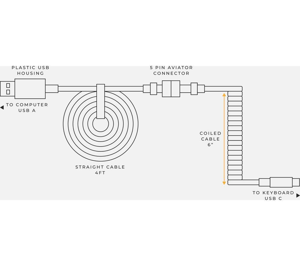 GLORIOUS Coiled USB to USB Type-C Keyboard Cable - Nebula image number 10 of 10