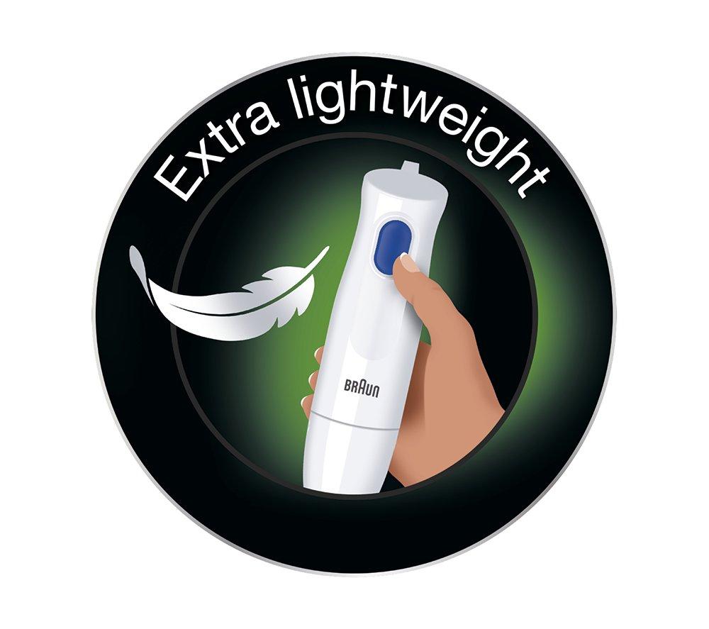 BRAUN MultiQuick 1 MQ10.201MWH Hand Blender - White image number 6 of 6