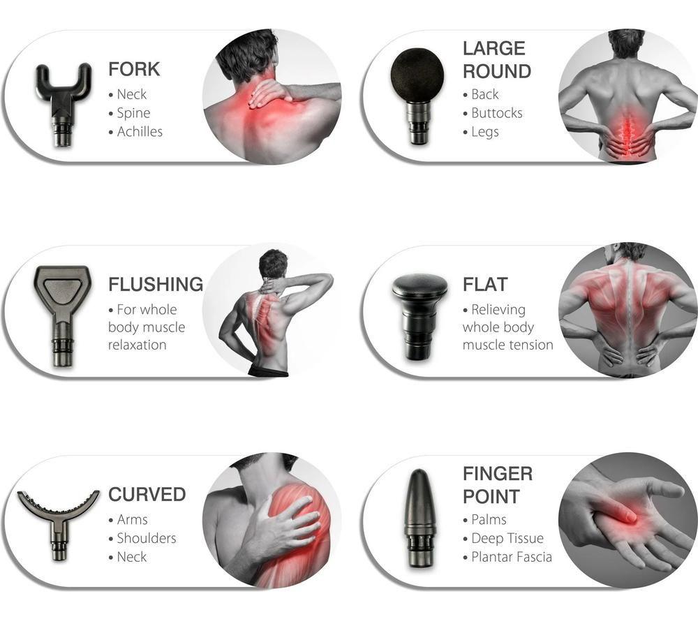BODI-TEK BT-MAMG Handheld Body Massager - Black image number 2 of 8