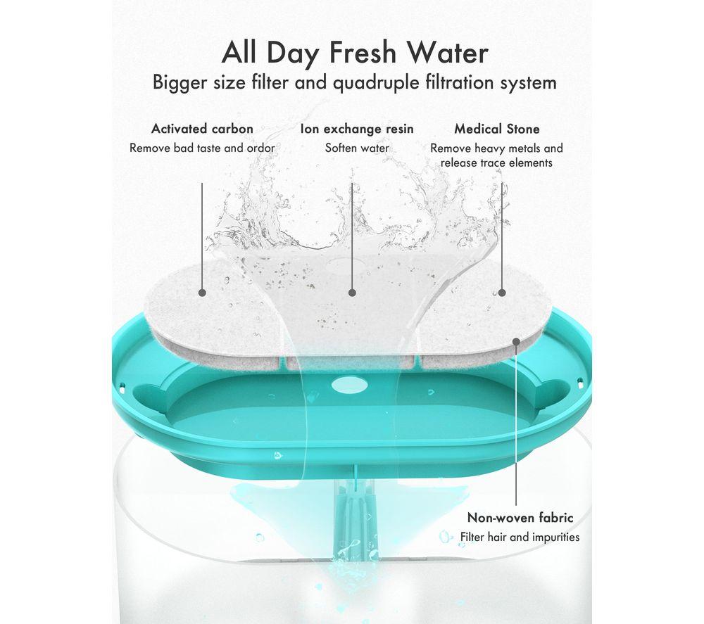 PETLIBRO Capsule Water Fountain - Blue image number 5 of 7