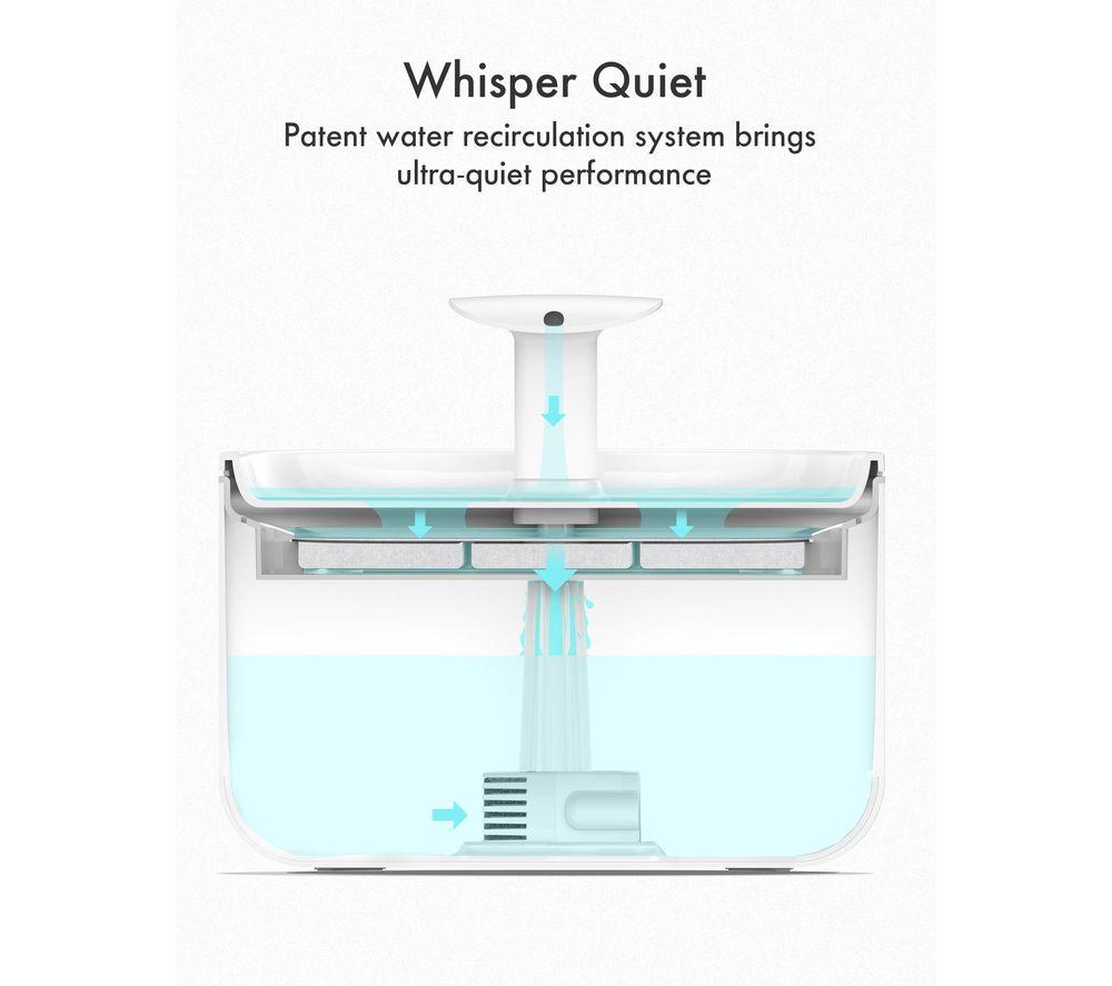 PETLIBRO Capsule Water Fountain - Blue image number 6 of 7