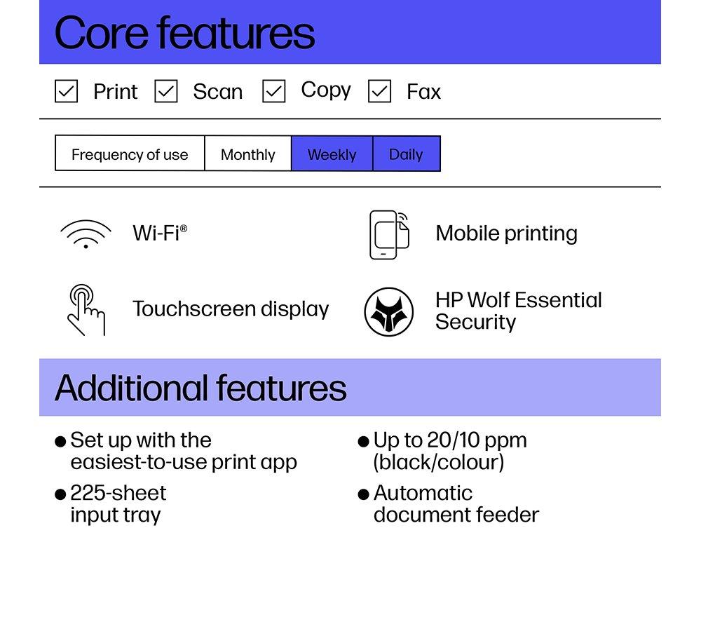 HP OfficeJet Pro 8124e All-in-One Wireless Inkjet Printer & Instant Ink with HP+ image number 6 of 16