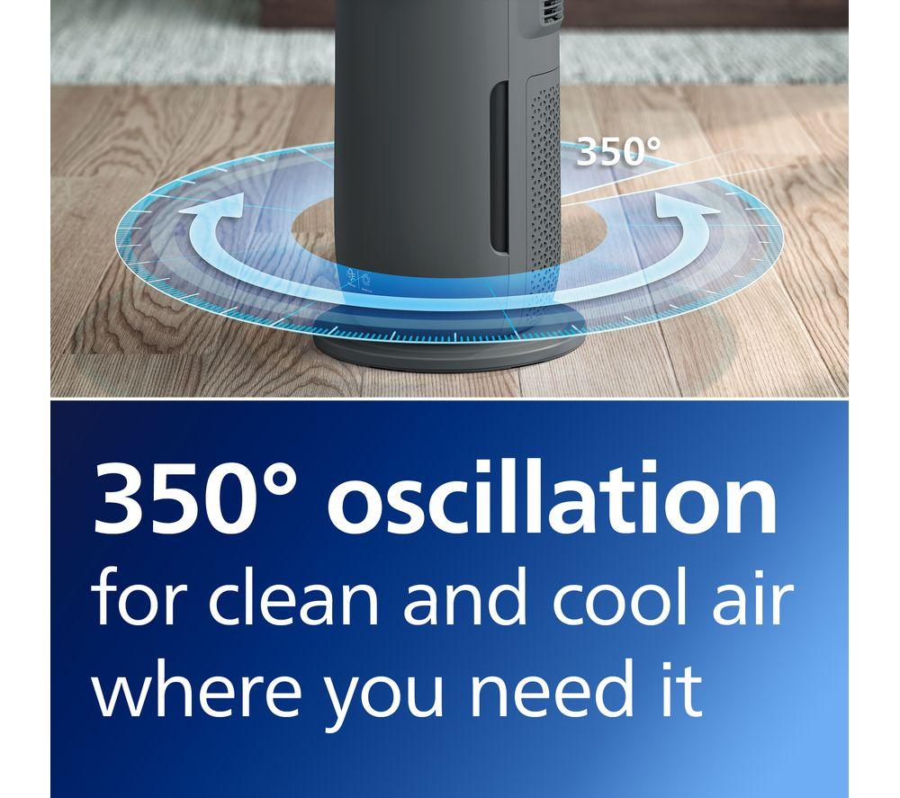 PHILIPS 8000 Series AMF870/35 3-in-1 Air Purifier, Fan & Heater - Black image number 7 of 9