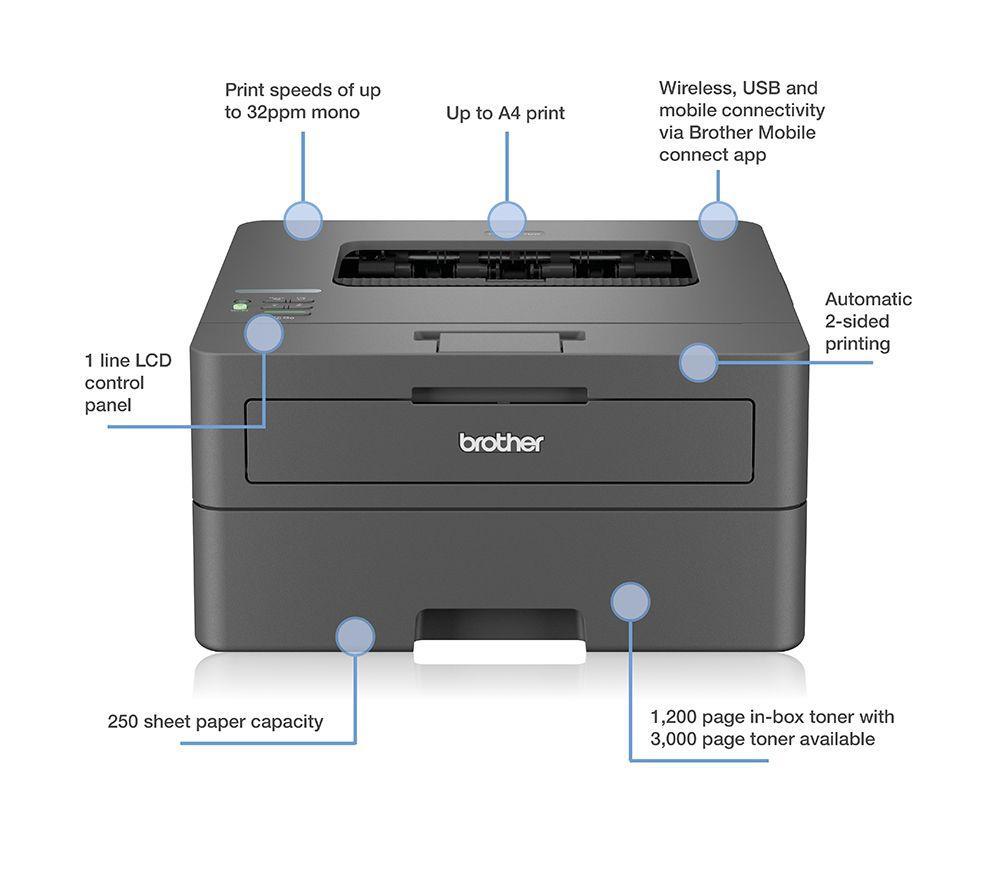 BROTHER HL-L2447DW Monochrome Wireless Laser Printer - Black image number 10 of 13