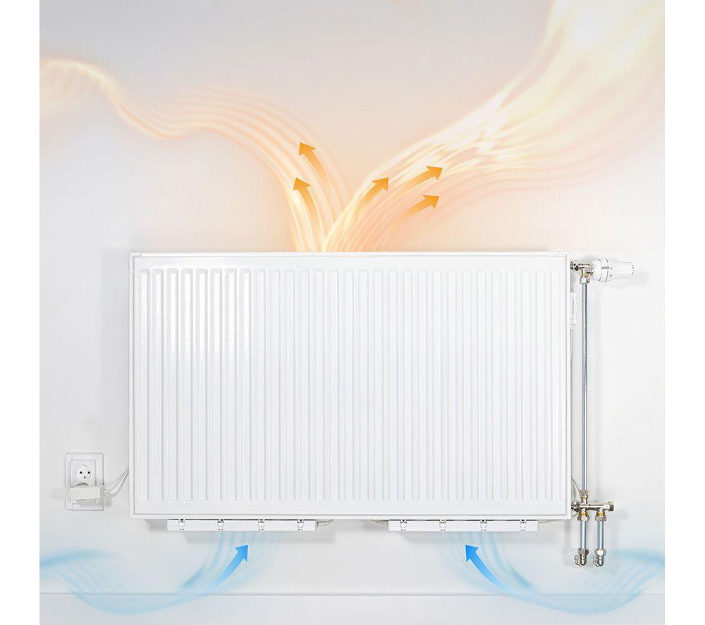 SPEEDCOMFORT Monoset Smart Radiator Fan - White image number 15 of 23