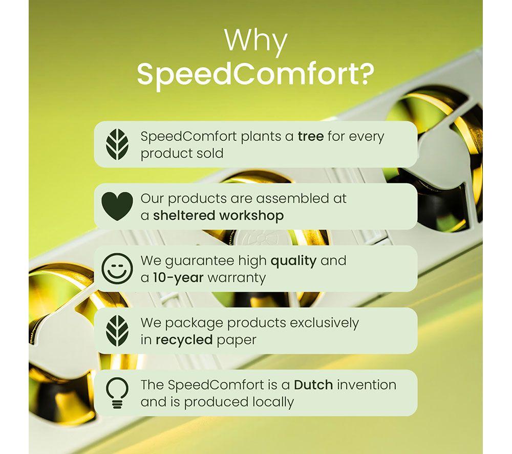 SPEEDCOMFORT Monoset Smart Radiator Fan - White image number 21 of 23