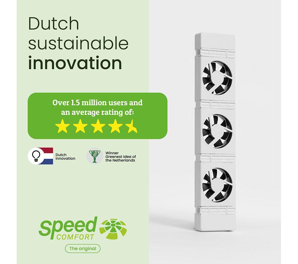 SPEEDCOMFORT Monoset Smart Radiator Fan - White image number 23 of 23