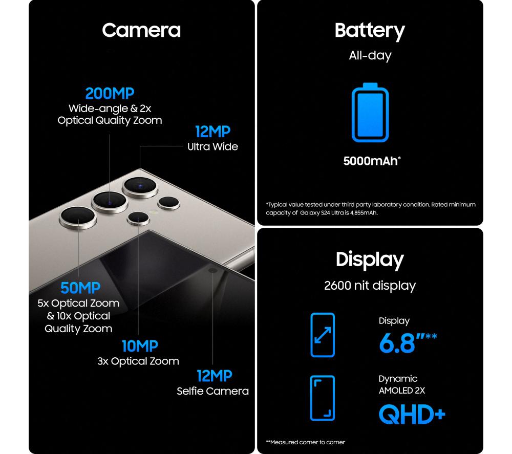Buy SAMSUNG Galaxy S24 Ultra - 512 GB, Titanium Grey