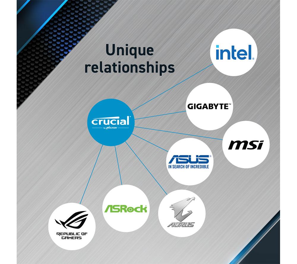 CRUCIAL Pro 64 GB 5600 MHz DDR5 Memory Kit - 32 GB x 2 image number 3 of 13