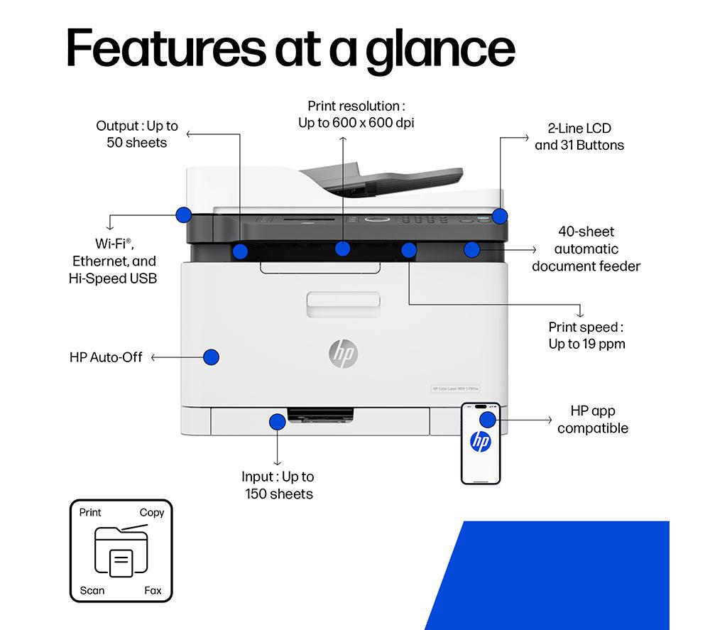 HP Laser 179fnw All-in-One Wireless Laser Printer with Fax image number 4 of 20