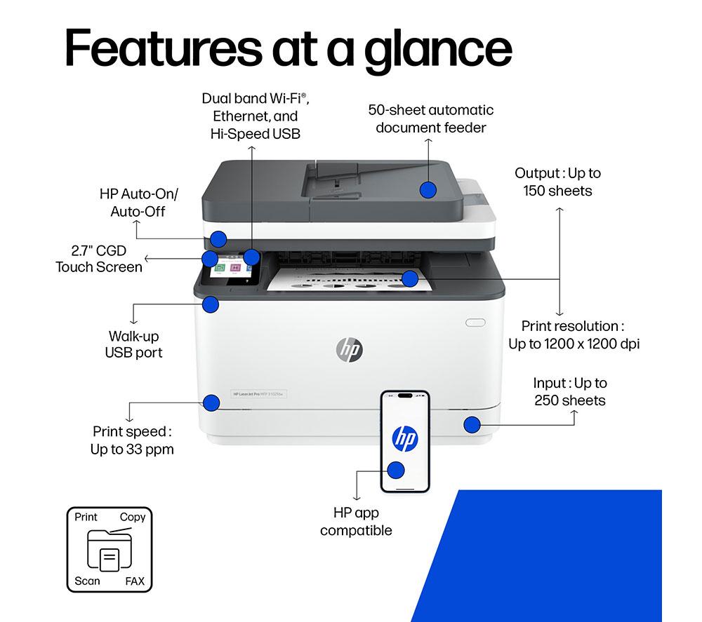 HP LaserJet Pro 3102FDW Monochrome All-in-One Wireless Laser Printer with Fax image number 4 of 18