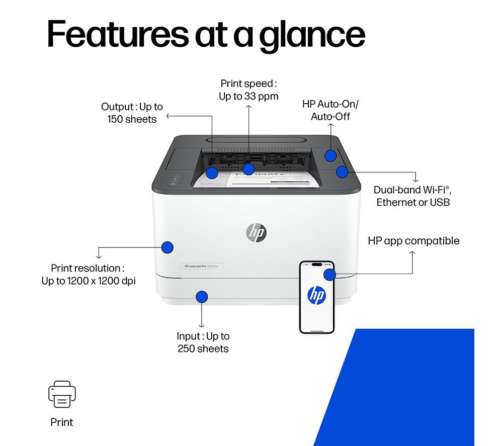 HP LaserJet Pro 3002DW Monochrome Wireless Laser Printer image number 4 of 18