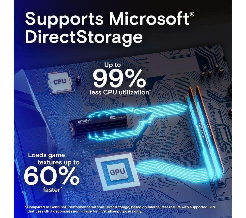 CRUCIAL T700 M.2 Internal SSD with Heatsink - 1 TB image number 4 of 6