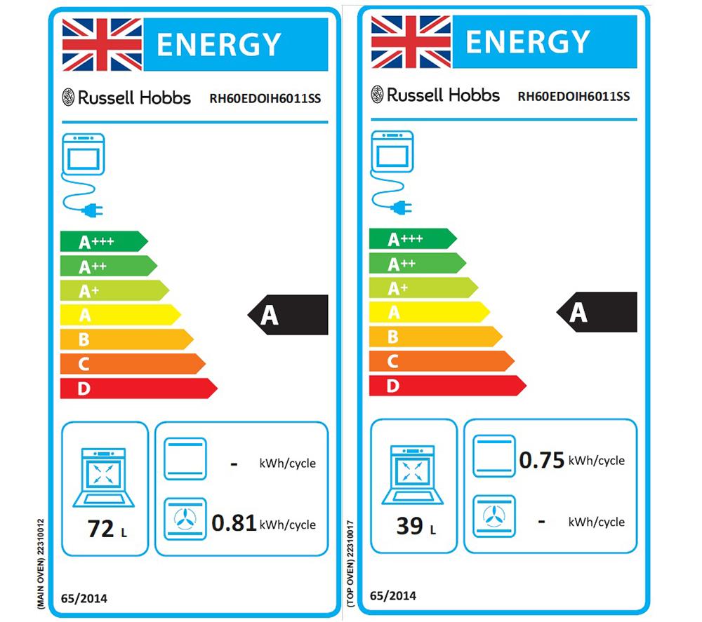 RUSSELL HOBBS RH60EDOIH6011SS Electric Induction Cooker - Stainless Steel image number 12 of 16