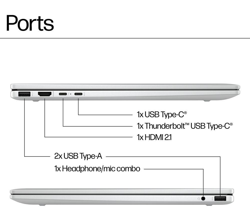 HP ENVY x360 16-ac0500na 16' 2 in 1 Laptop - Intel® Core™ Ultra 7, 1 TB SSD, Silver - image 9