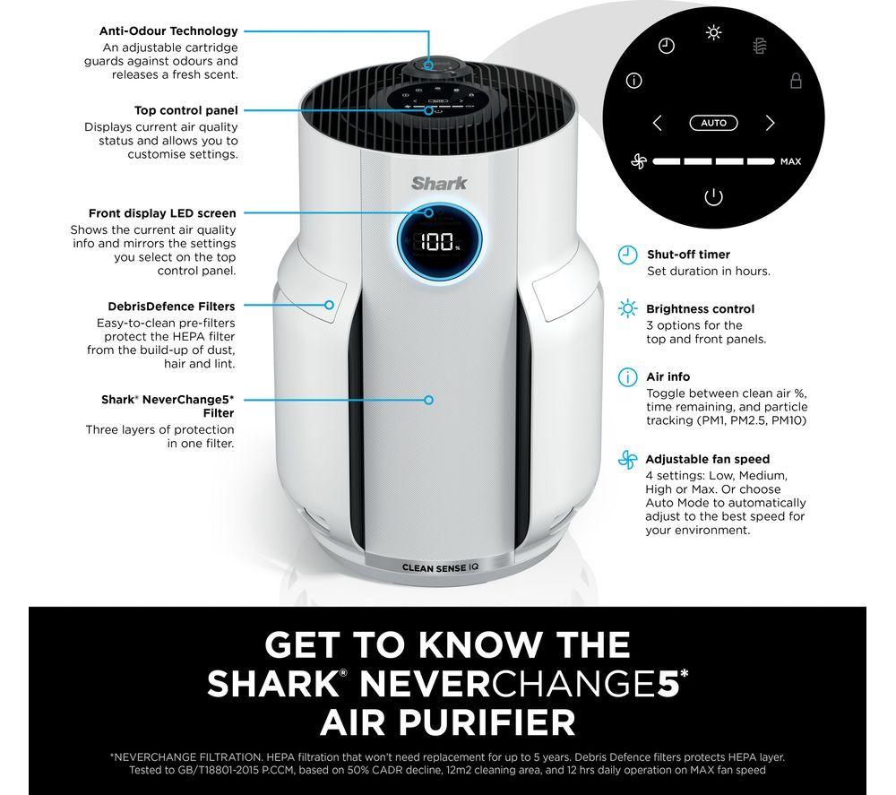 SHARK NeverChange5 HP150UK Air Purifier image number 2 of 10