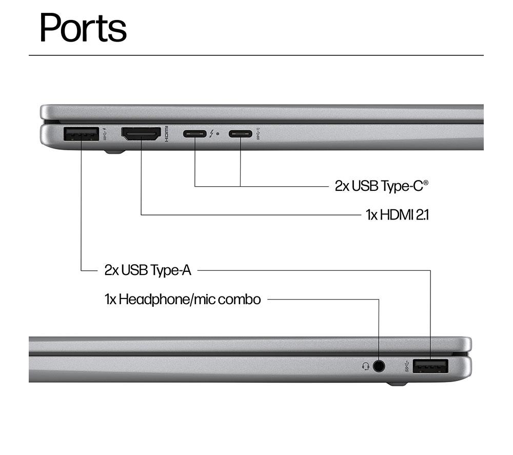 HP ENVY x360 14-fc0501na 14' 2 in 1 Laptop - Intel® Core™ Ultra 5, 512 GB SSD, Silver - image 10