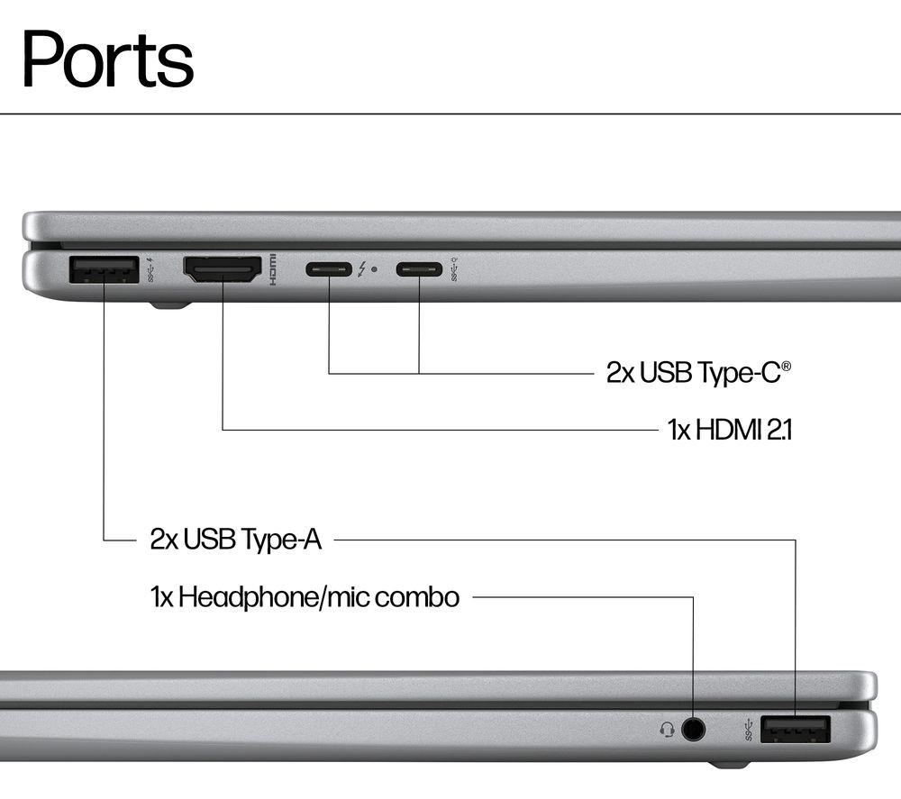 HP ENVY x360 14-fc0502na 14' 2 in 1 Laptop - Intel® Core™ Ultra 7, 1 TB SSD, Silver - image 10