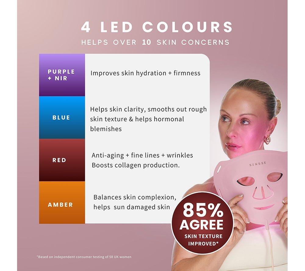 SENSSE SNSE15 Pro LED Face Mask image number 9 of 15