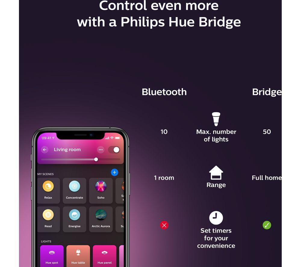 PHILIPS HUE Gradient White & Colour Ambiance Smart LED Lightstrip Extension - 1 m image number 7 of 7