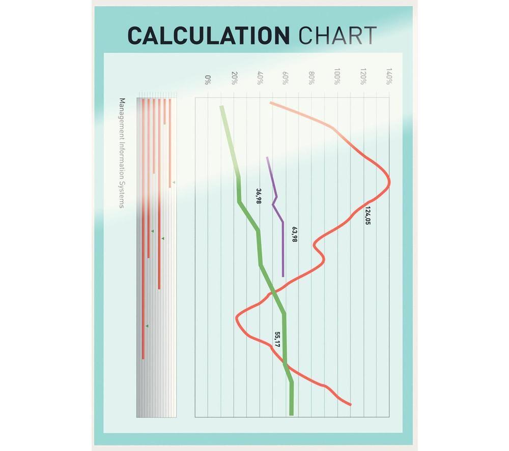 LEITZ iLAM 74850000 80 Micron A3 Laminating Pouches - Pack of 100 image number 2 of 4
