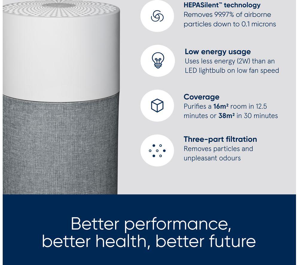 BLUEAIR Blue Pure 511 Air Purifier image number 2 of 7