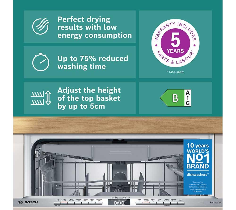 BOSCH Series 6 Perfect Dry SMV6ZCX10G Full-size Fully Integrated WiFi-enabled Dishwasher image number 2 of 19