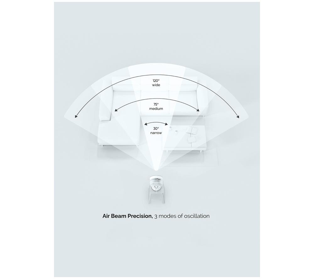MEACO Sefte 10&rdquo; Table Air Circulator Fan - White image number 6 of 17