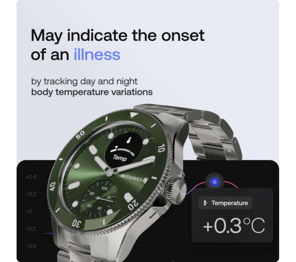 WITHINGS ScanWatch Nova Hybrid Smart Watch - Green, 42 mm image number 3 of 7