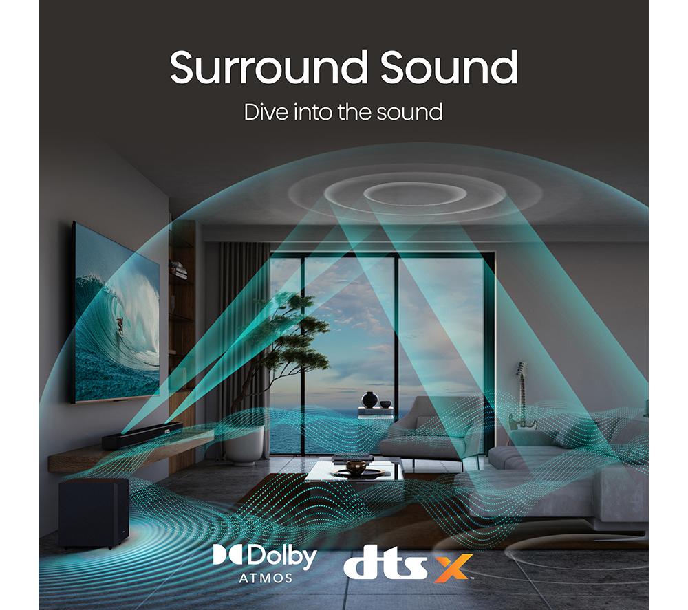 HISENSE AX5125H 5.1.2 Wireless Sound Bar with Dolby Atmos & DTS Virtual:X image number 7 of 13