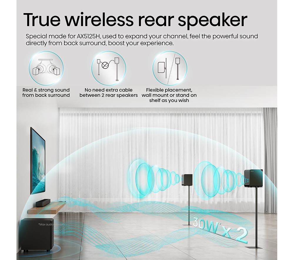 HISENSE AX5125H 5.1.2 Wireless Sound Bar with Dolby Atmos & DTS Virtual:X image number 8 of 13