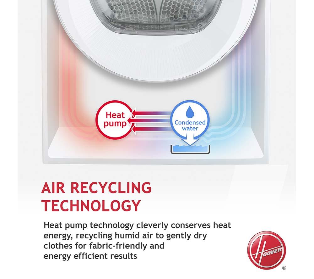HOOVER H-Dry 350 HRE H9A3TE-80/N WiFi-enabled 9 kg Heat Pump Tumble Dryer - White image number 14 of 15