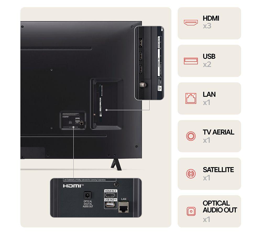 LG NANO81 65" NanoCell AI 4K HDR Smart TV 2024 - 65NANO81T6A