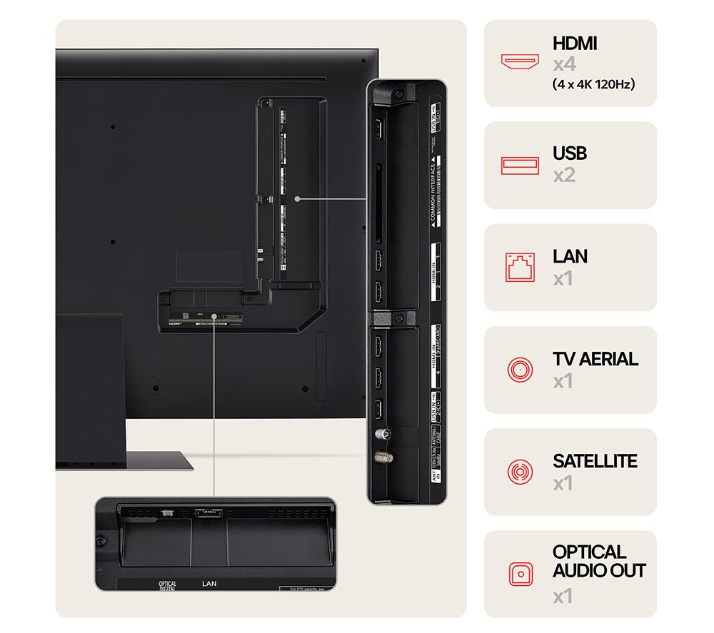 LG QNED86 50" QNED AI 4K HDR Smart TV 2024 - 50QNED86T6A