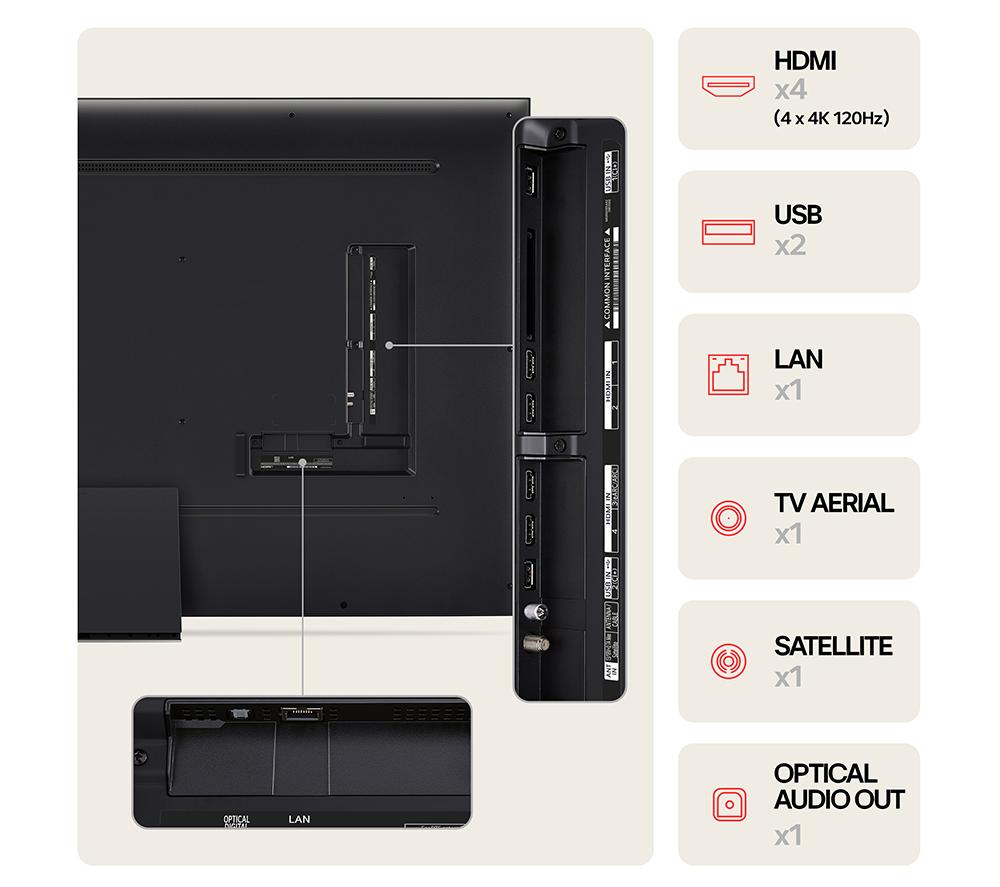 LG QNED86 75" QNED AI 4K HDR Smart TV 2024 - 75QNED86T6A