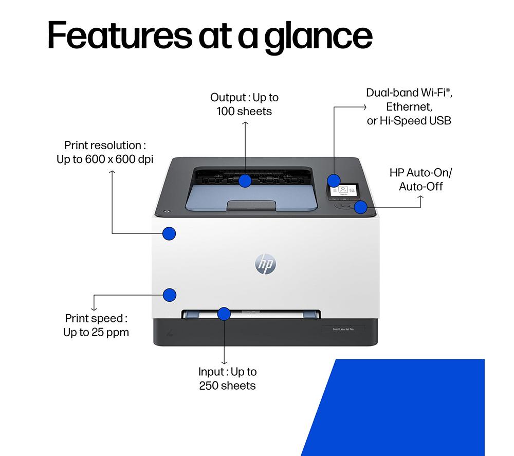 HP Color LaserJet Pro 3202dw Wireless Laser Printer image number 5 of 21