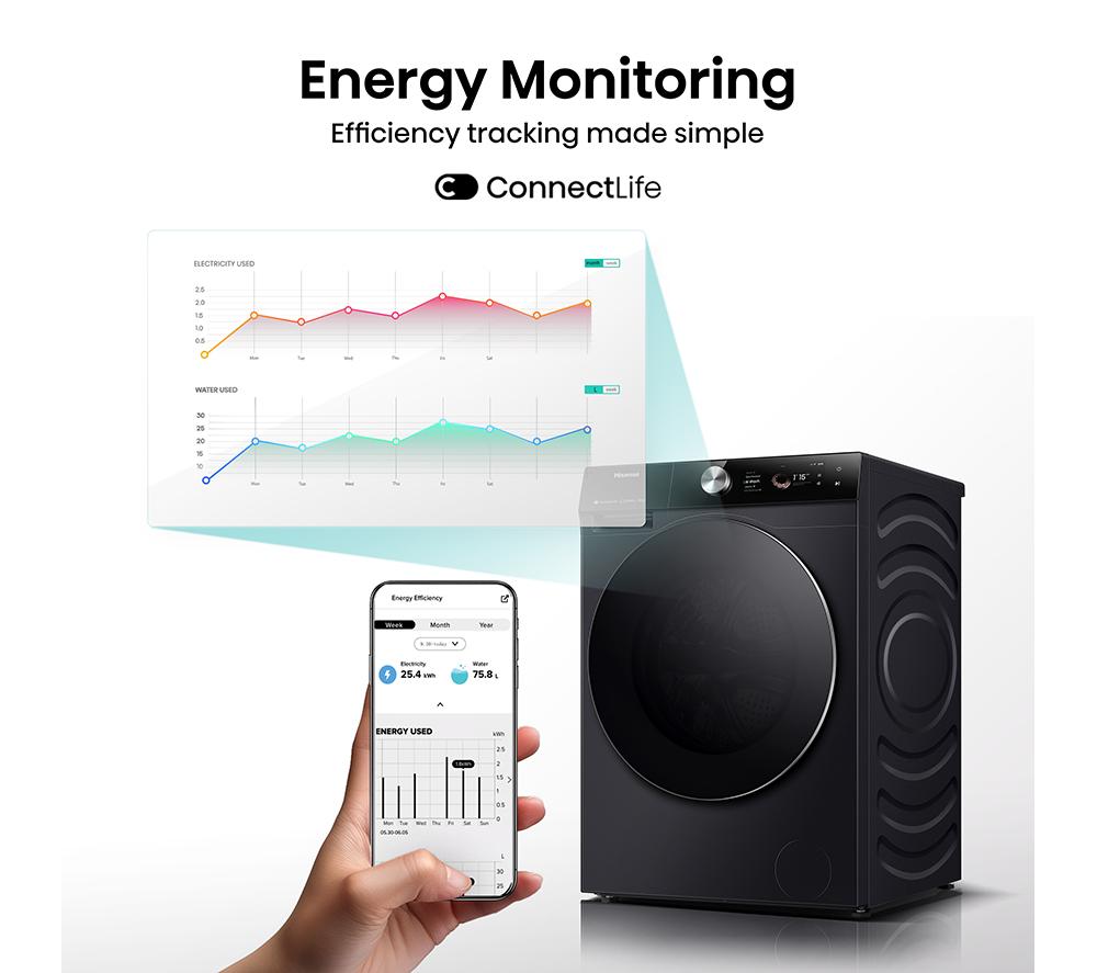 HISENSE 7S Series Auto Dosing WF7S1247BB AI WiFi-enabled 12 kg 1400 Spin Washing Machine &ndash; Black image number 9 of 14