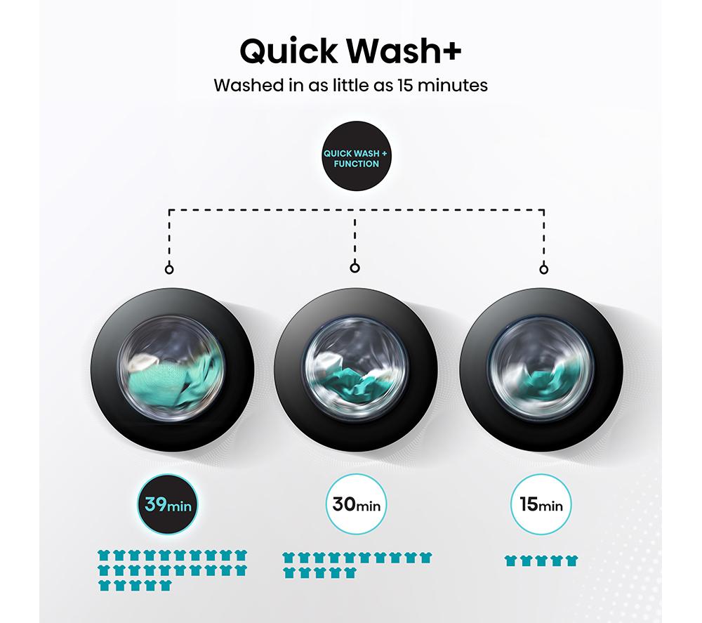 HISENSE 7S Series Auto Dosing WF7S1247BB AI WiFi-enabled 12 kg 1400 Spin Washing Machine &ndash; Black image number 10 of 14
