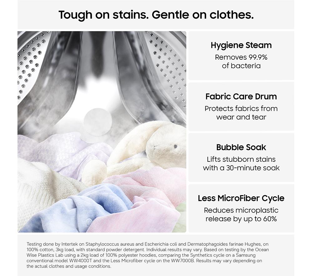 SAMSUNG Series 5 SpaceMax WW11DG5B25AEEU WiFi-enabled 11 kg 1400 Spin Washing Machine - White image number 4 of 12