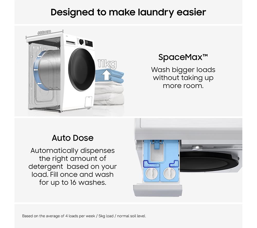 SAMSUNG Series 5 SpaceMax WW11DG5B25AEEU WiFi-enabled 11 kg 1400 Spin Washing Machine - White image number 6 of 12