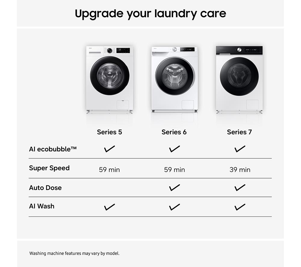 SAMSUNG Series 5 SpaceMax WW11DG5B25AEEU WiFi-enabled 11 kg 1400 Spin Washing Machine - White image number 11 of 12